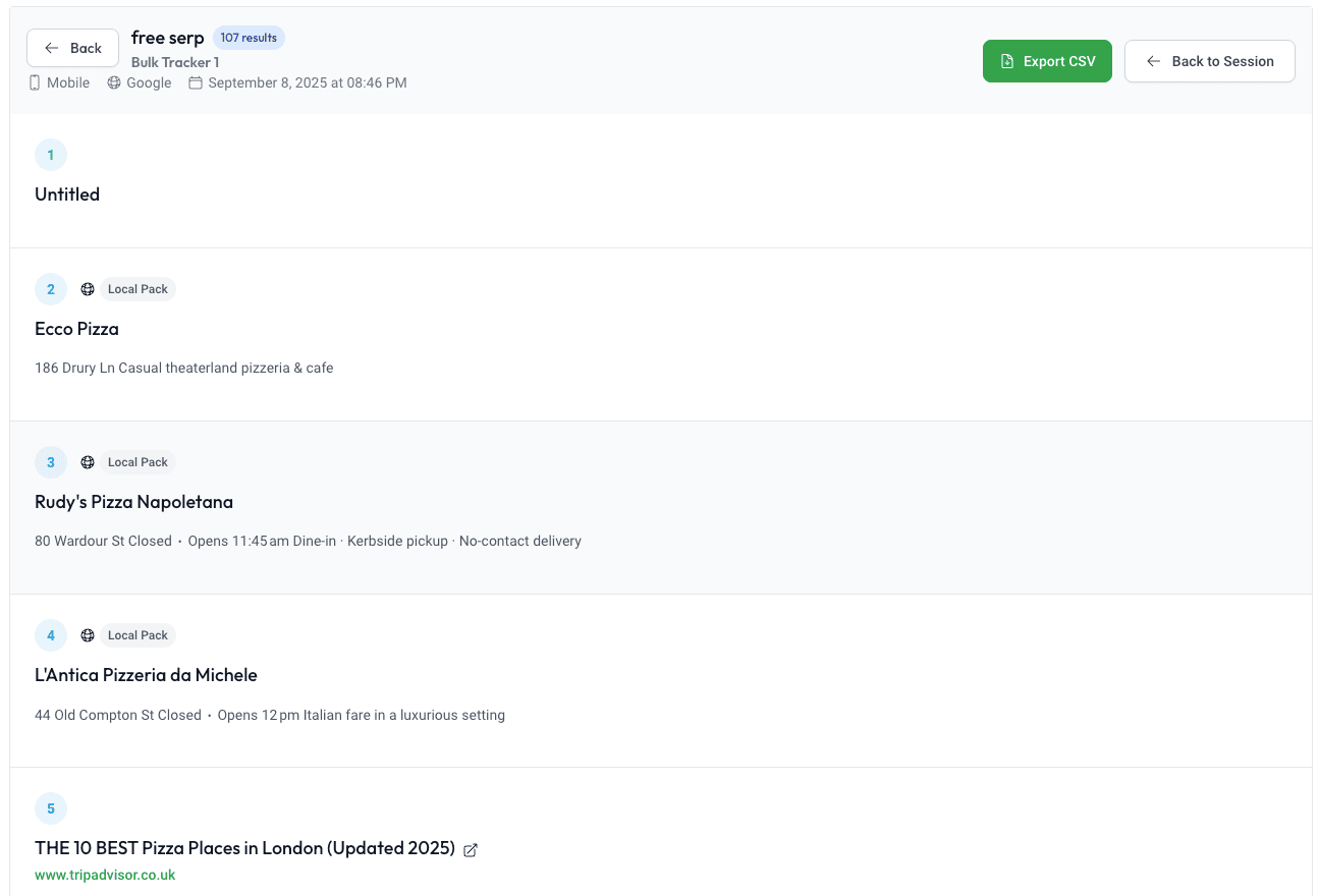 Detailed Results View
